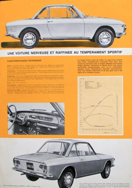 Lancia Fulvia Coupe Modelprogram 1965 Carbrochure (8562)